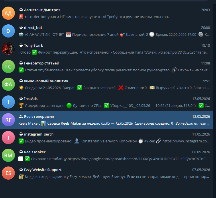 Список Telegram-ботов