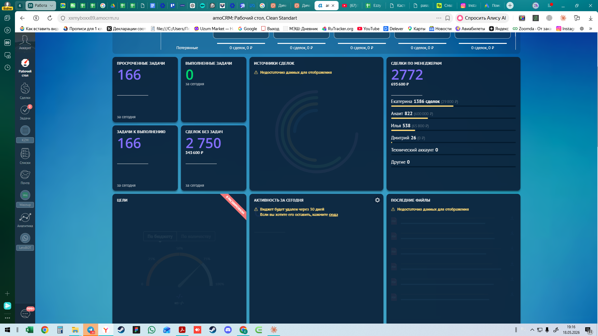 amoCRM — дашборд сделок